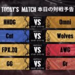 Call Of The Abyss Ⅶ ワールド決勝戦 グループ戦 Day2 (COA Ⅶ)