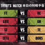 Call Of The Abyss Ⅶ ワールド決勝戦 グループ戦 Day3 (COA Ⅶ)