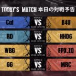 Call Of The Abyss Ⅶ ワールド決勝戦 グループ戦 Day4 (COA Ⅶ)