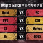 Call Of The Abyss Ⅶ ワールド決勝戦 グループ戦 Day5 (COA Ⅶ)