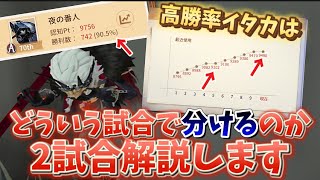 【第五人格】高勝率イタカの分け試合を渋々解説します【イタカ】