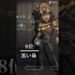 オフェンスの衣装かっこええランキング！！ #第五人格 #identityv