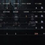 【第五人格】200秒超えのチェイスより184秒できた試合のがかっこいいから見て欲しい笑隠者の5台分チェイス