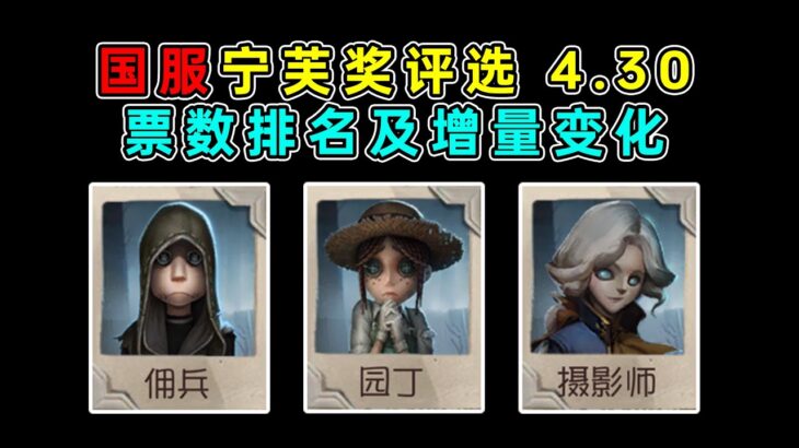 第五人格：国服宁芙奖评选4月30日票数排名及增量变化【小砸墨】Identity V