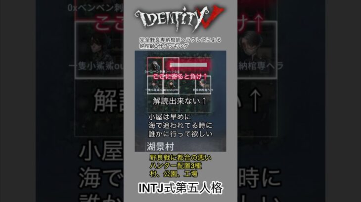 【INTJ式第五人格】野良戦で負けやすい配置3種、湖景村、月の河公園、軍需工場ハンタースポーン位置とサバイバー配置 #第五人格 #identityv #納棺師 #ヘラクレス