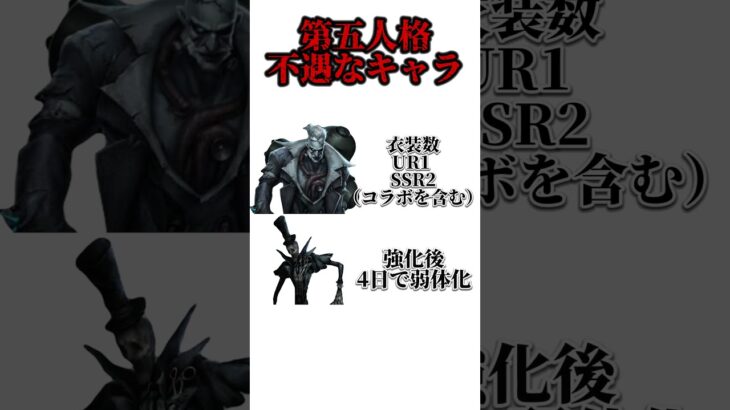 【第五人格】運営にいじめられてるキャラ達 #第五人格  #vtuber  #identityv